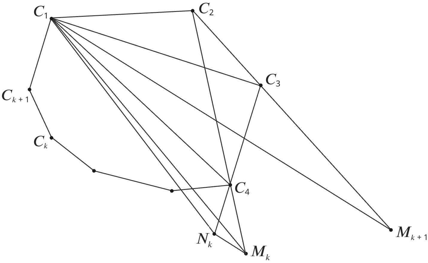 Inductive step construction of point N_k