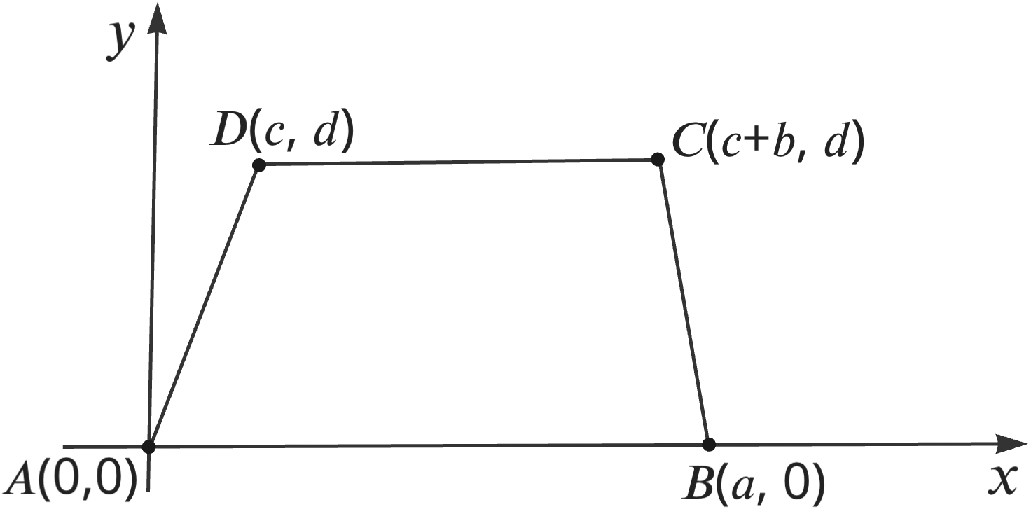 Coordinate system for the alternative proof of the lemma