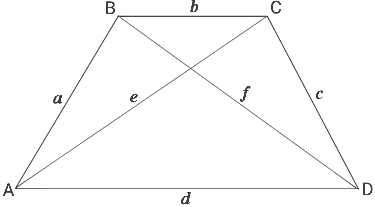 Trapezoid with sides a, b, c, d and diagonals e, f