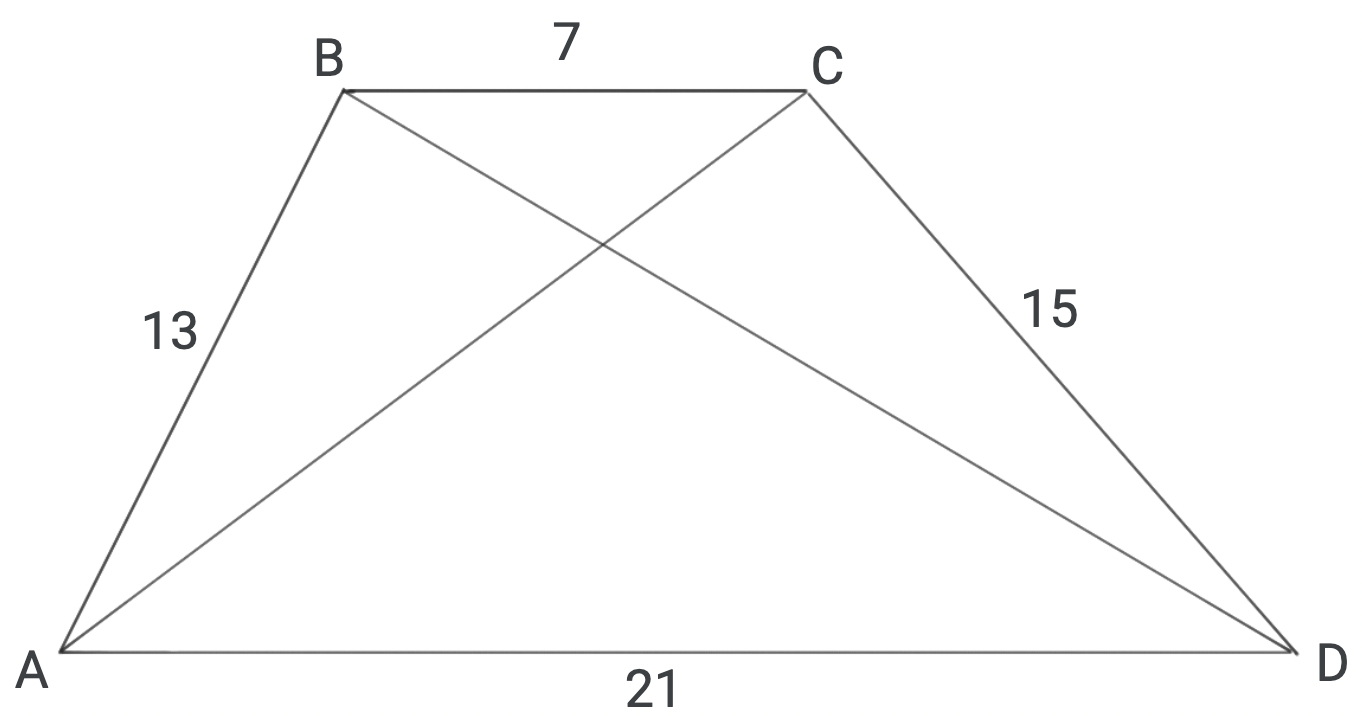 Trapezoid ABCD for Application 2